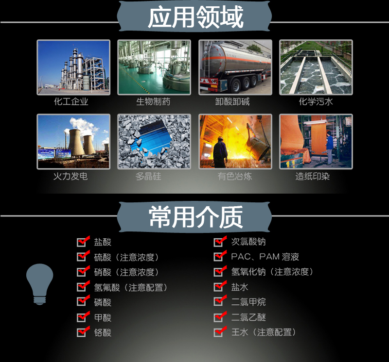 IMD-F氟塑料磁力泵(圖2) IMD-F氟塑料磁力泵(圖2)